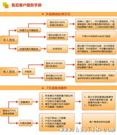 笔记本电脑适配器 HRS005 桌面式电源适配器在计算机网络工程施工中的应用与优势